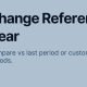Dynamically change the comparison year in Power I