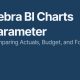 Zebra BI Charts Parameter comparing actuals with Forecast, Budget or Previous Year
